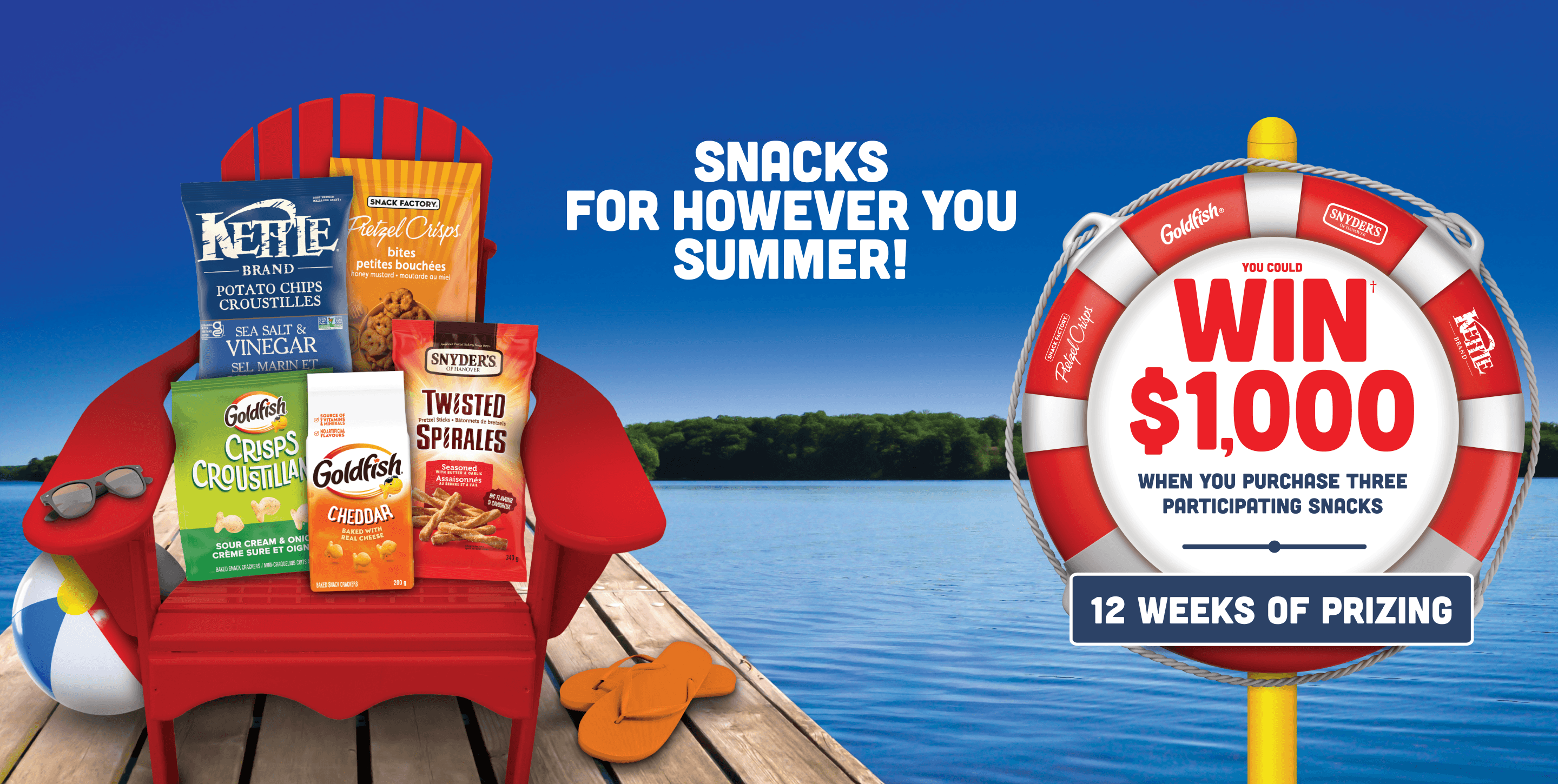 Snacks For However You Summer!